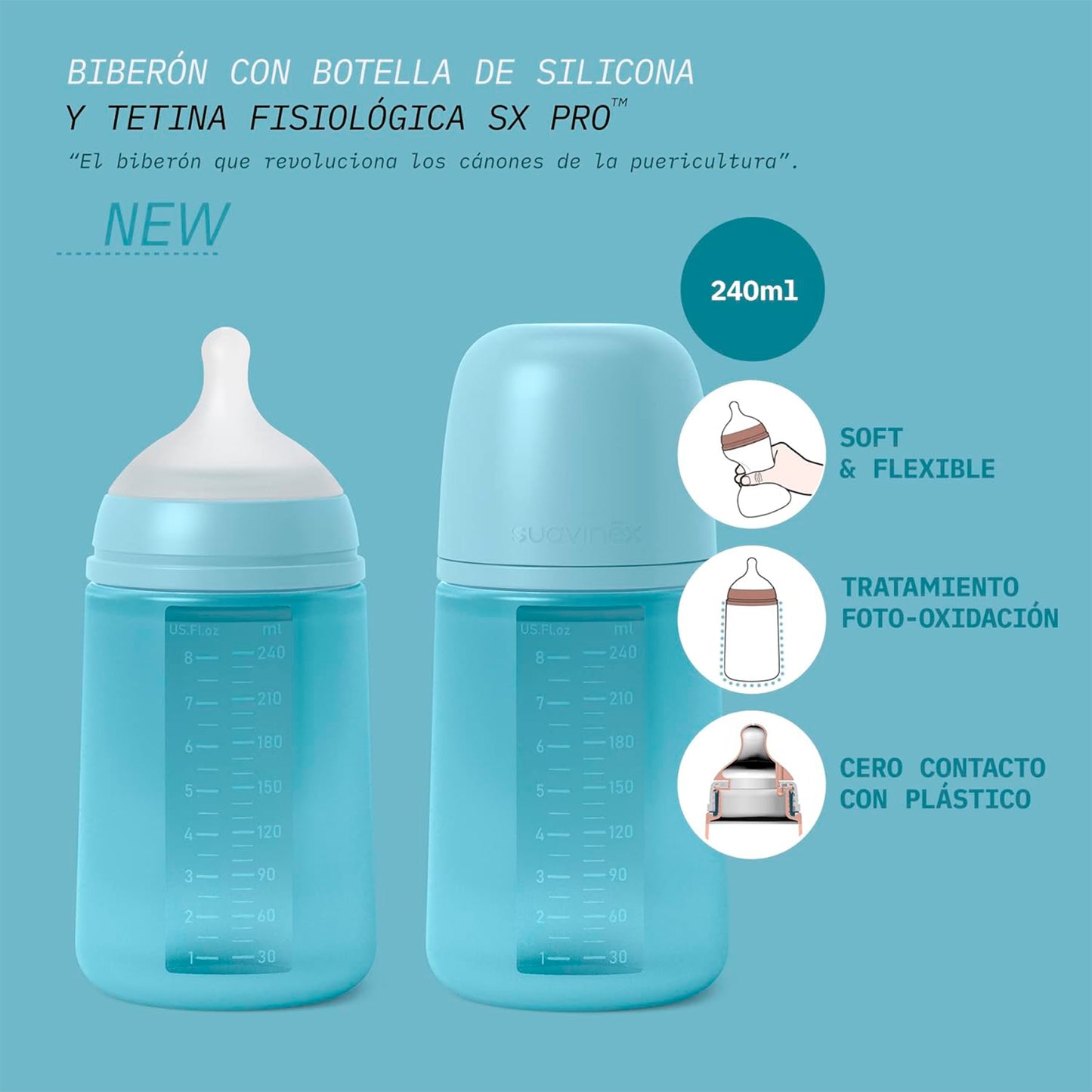Mamadera de silicona con Tetina Fisiologica Sx Pro 240ml Flujo Medio +3m Colour Essence Suavinex