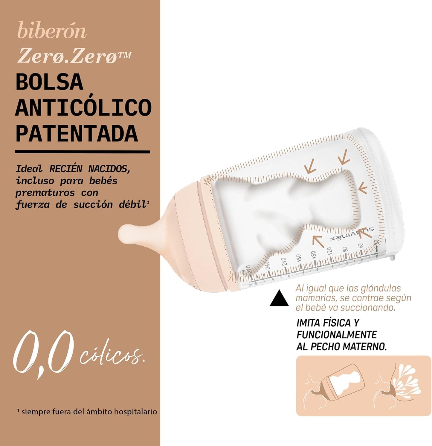 Mamaderas Anticólico Zero Zero 180ml con Tetina de Flujo Lento 0m+