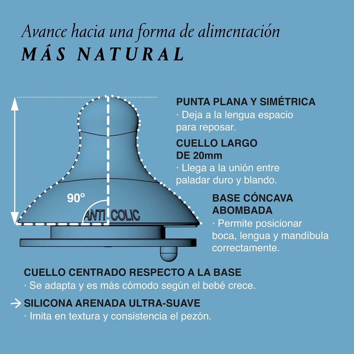 Mamadera con Tetina Fisiologica Sx Pro 270ml Flujo Medio +3m Spread Joy Suavinex