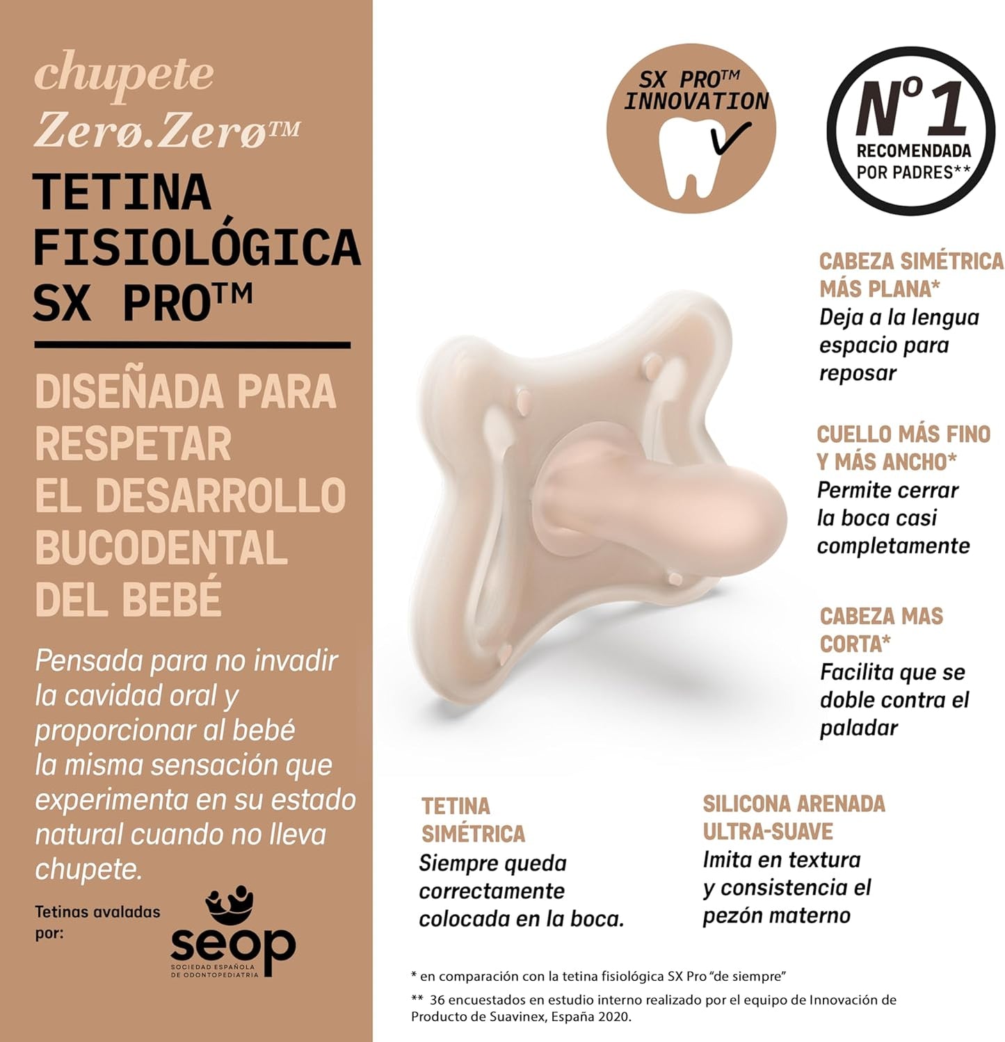Chupete zero zero con Tetina Fisiológica SX Pro silicona -2 a 2 Meses