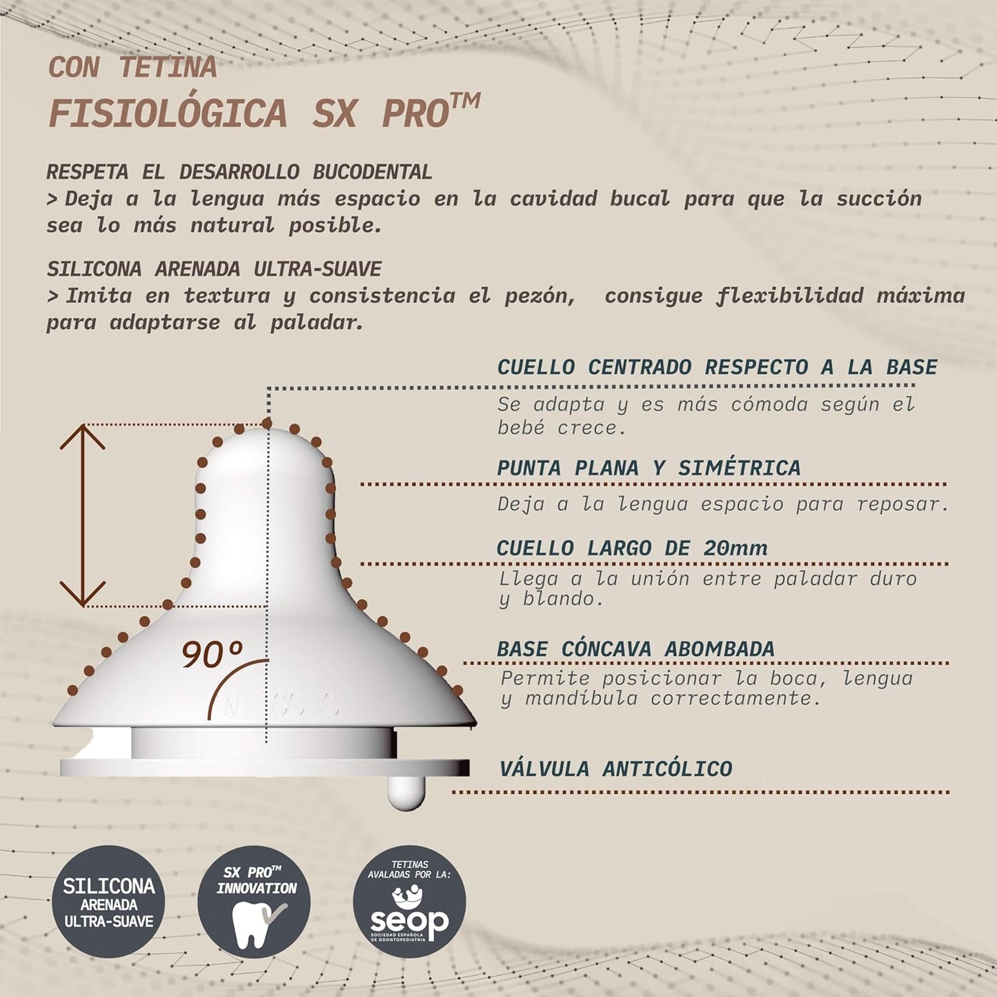 Pack 2 Tetinas Fisiológicas SX Pro de Silicona Suavinex
