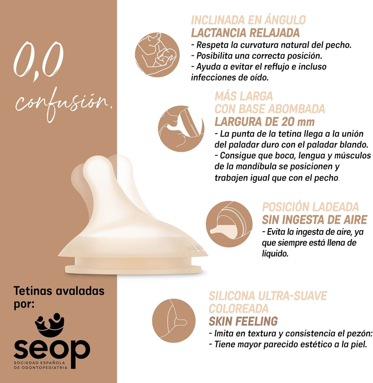 Pack 2 tetinas repuesto Zero Zero Suavinex
