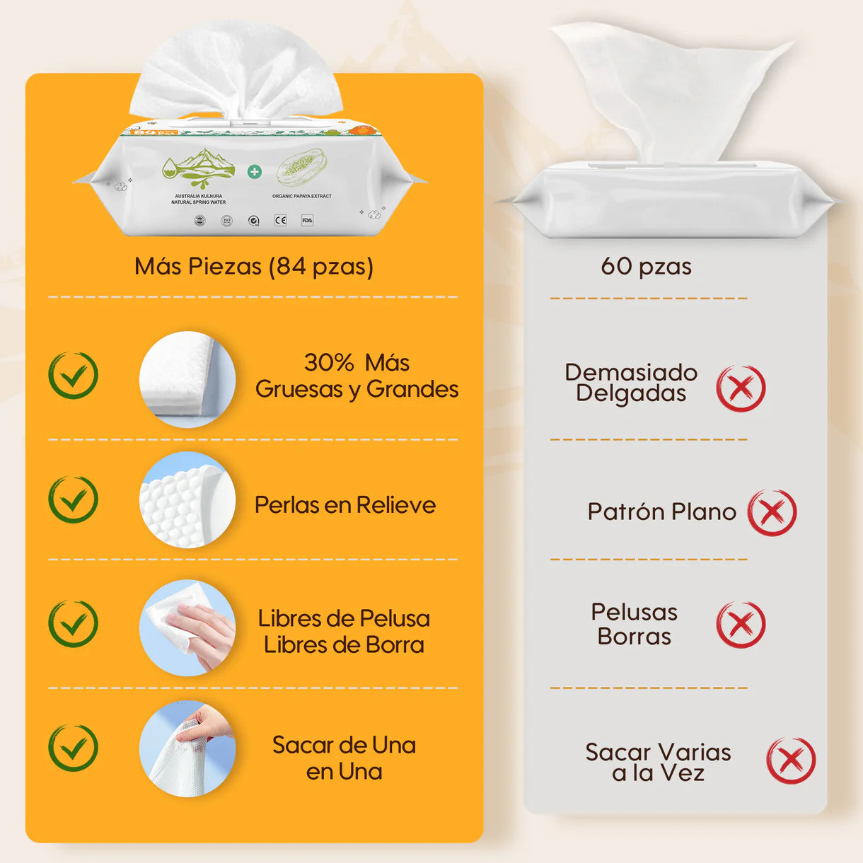 Toallitas Húmedas con extracto de Papaya Caja 12 paquetes 1008 unds Aiwibi