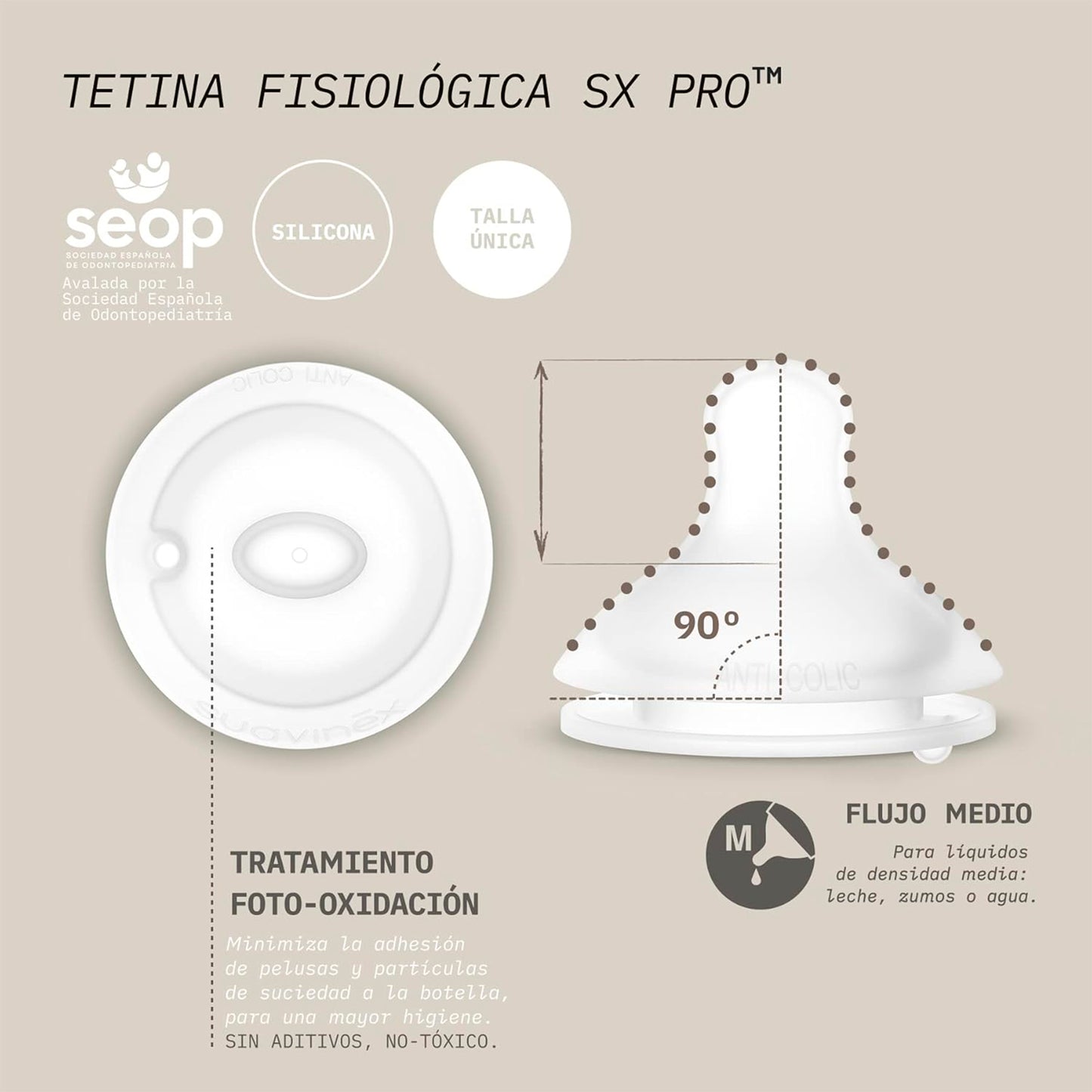 Mamadera de silicona con Tetina Fisiologica Sx Pro 240ml Flujo Medio +3m Colour Essence Suavinex