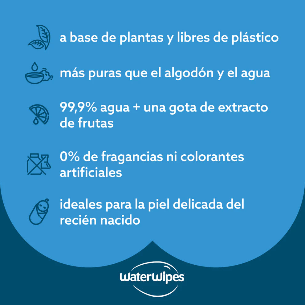 Toallitas húmedas bio WaterWipes Mega Value Box 720 un