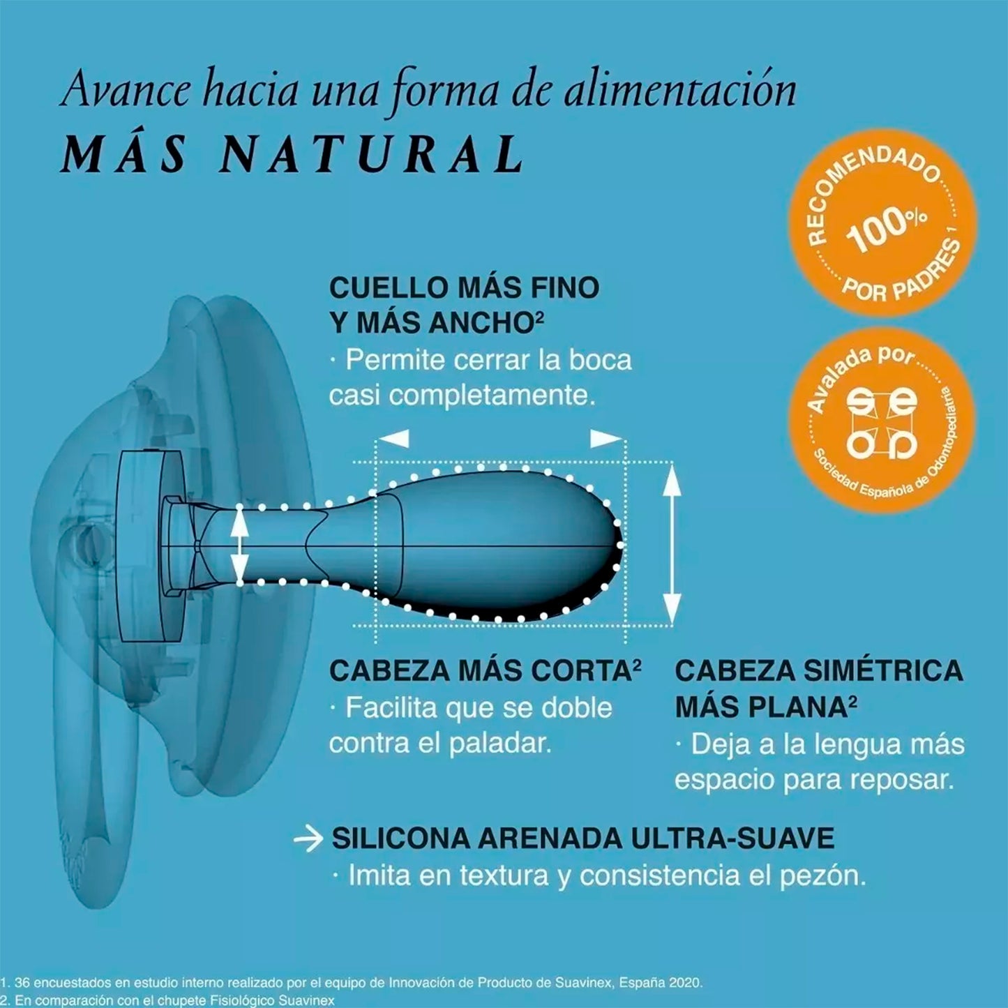 Pack de 2 Chupetes Forest con Tetina Fisiológica de Silicona SX Pro 6-18 meses