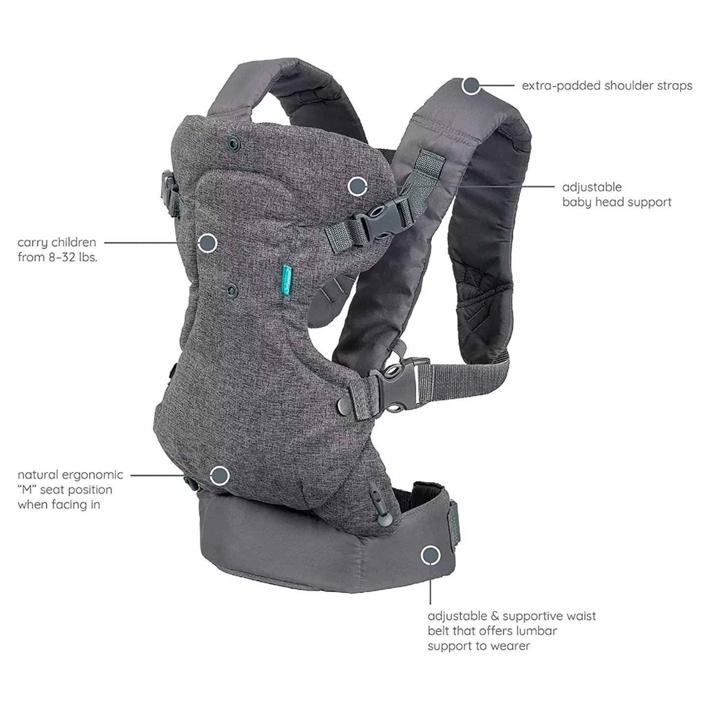 Portabebés Convertible 4 En 1 hasta 14.5kg Infantino