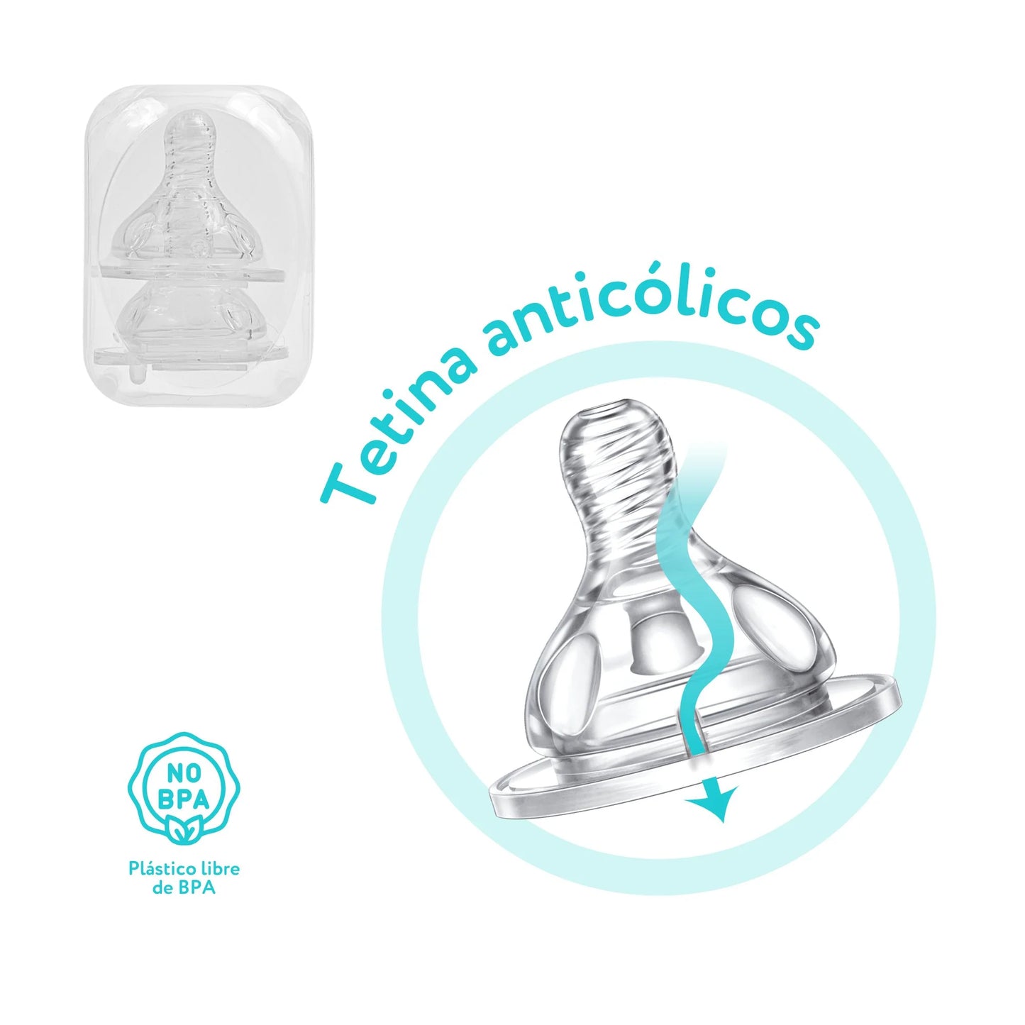 Tetinas Boca Ancha para Mamadera Motherna 2uns