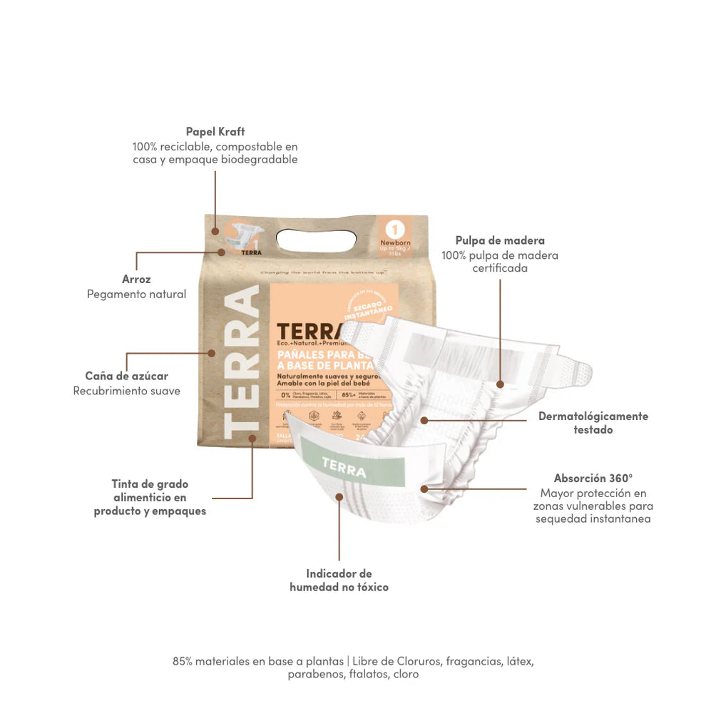 Pañales biodegradables desechables RN Terra
