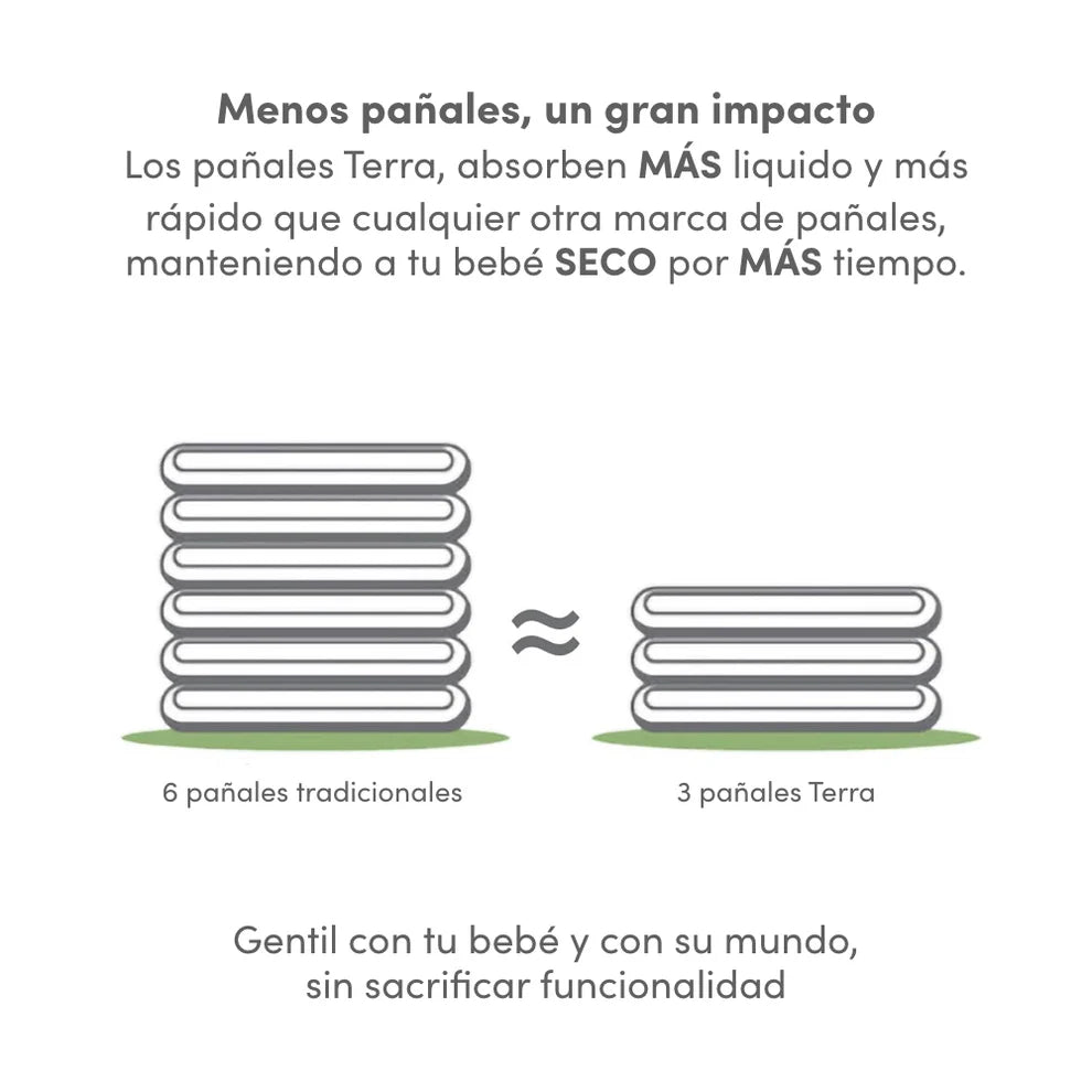 Pañales biodegradables desechables RN Terra